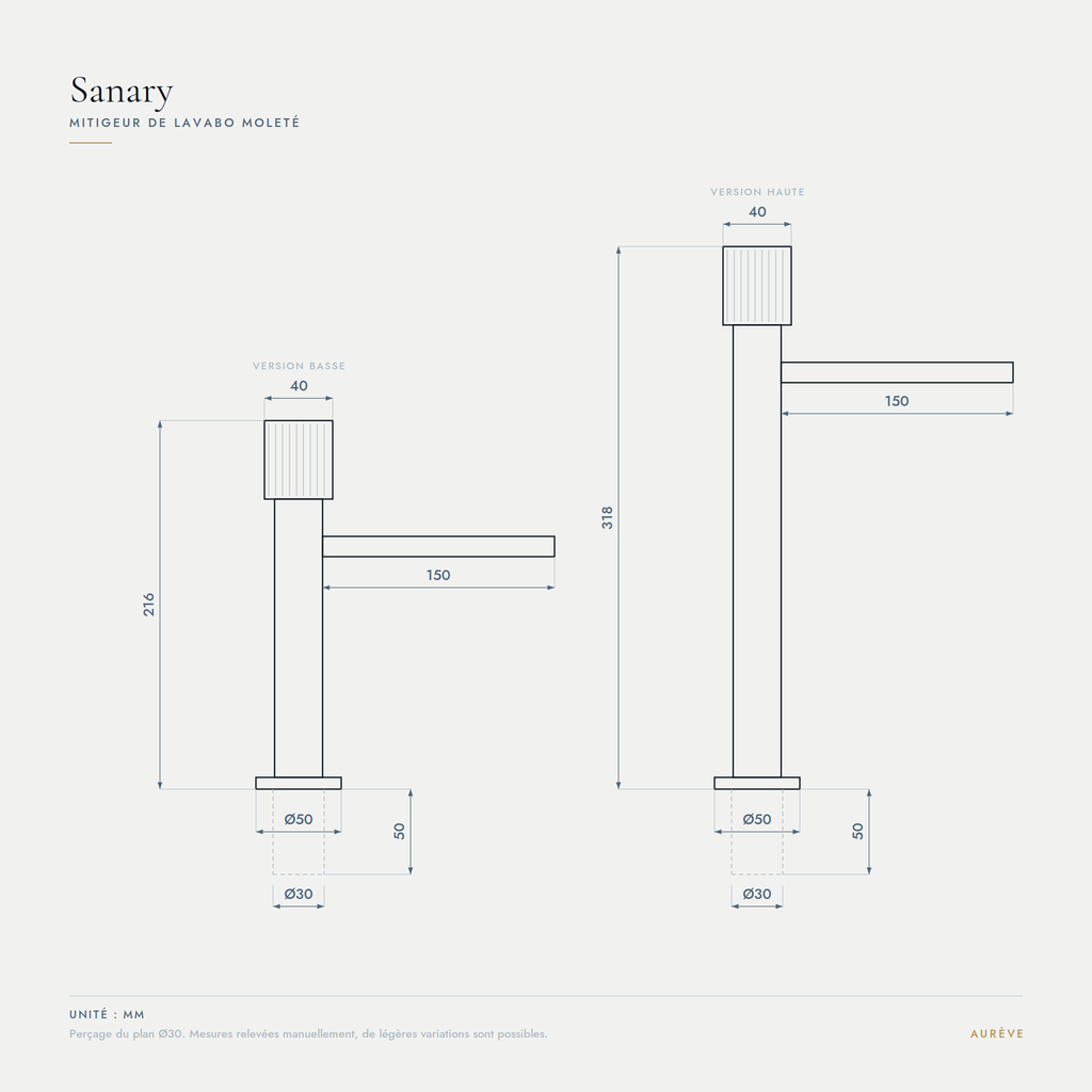 Schéma technique coté mitigeur de lavabo Sanary
