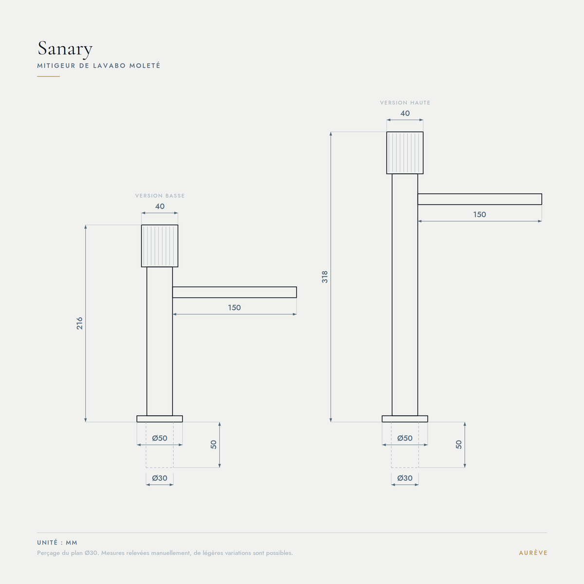 Sanary | Mitigeur lavabo moleté noir et or brossé