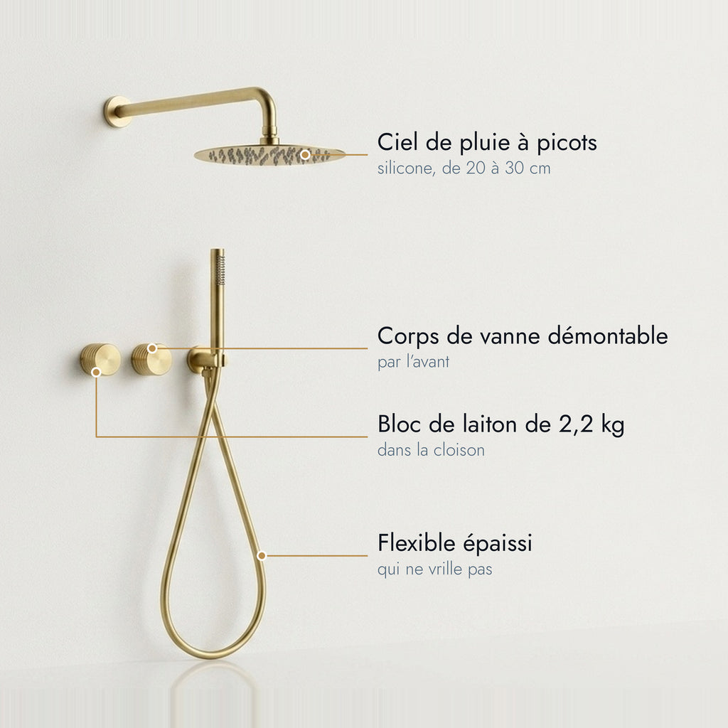 Garoupe | Colonne de douche encastrable or brossé