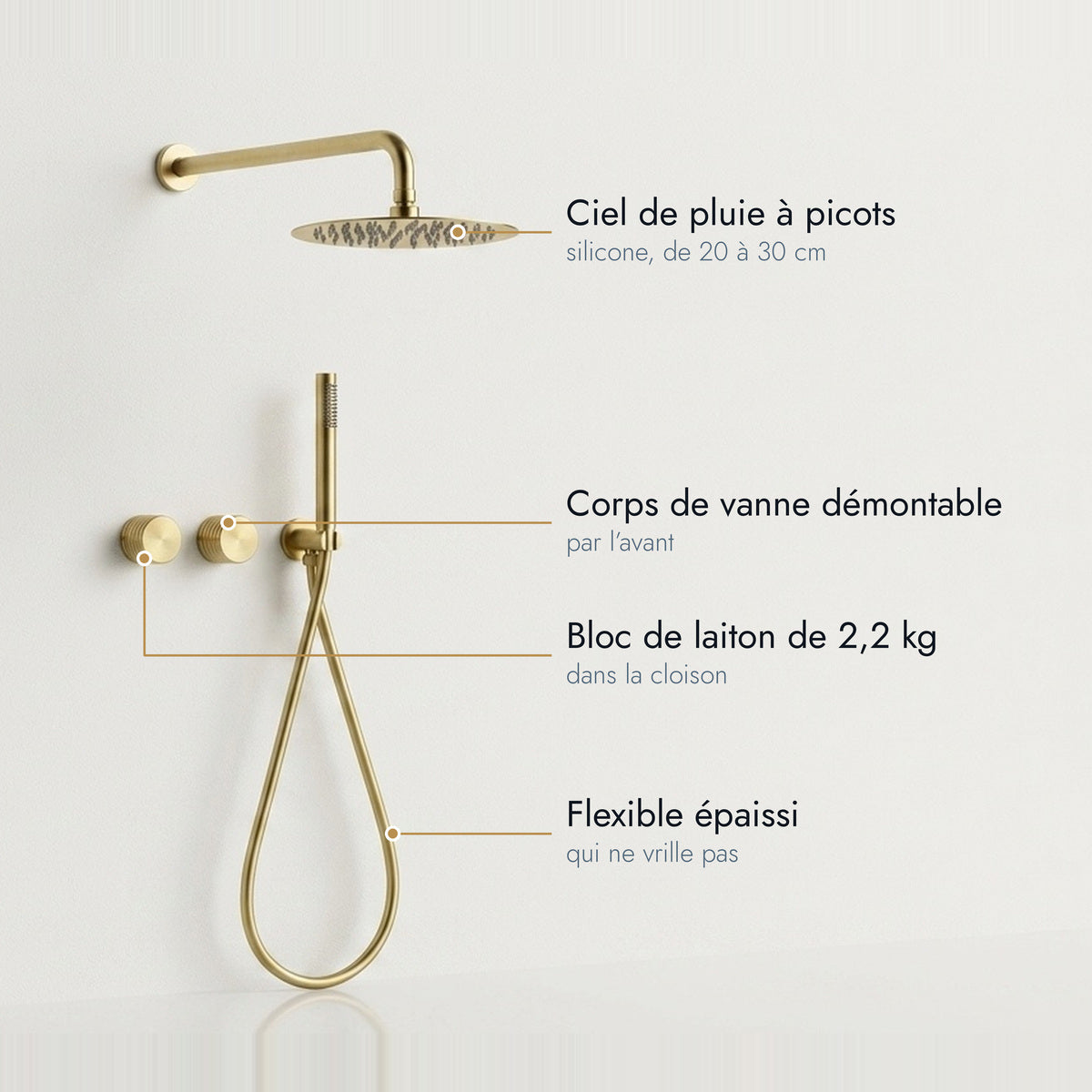 Garoupe | Colonne de douche encastrable or brossé